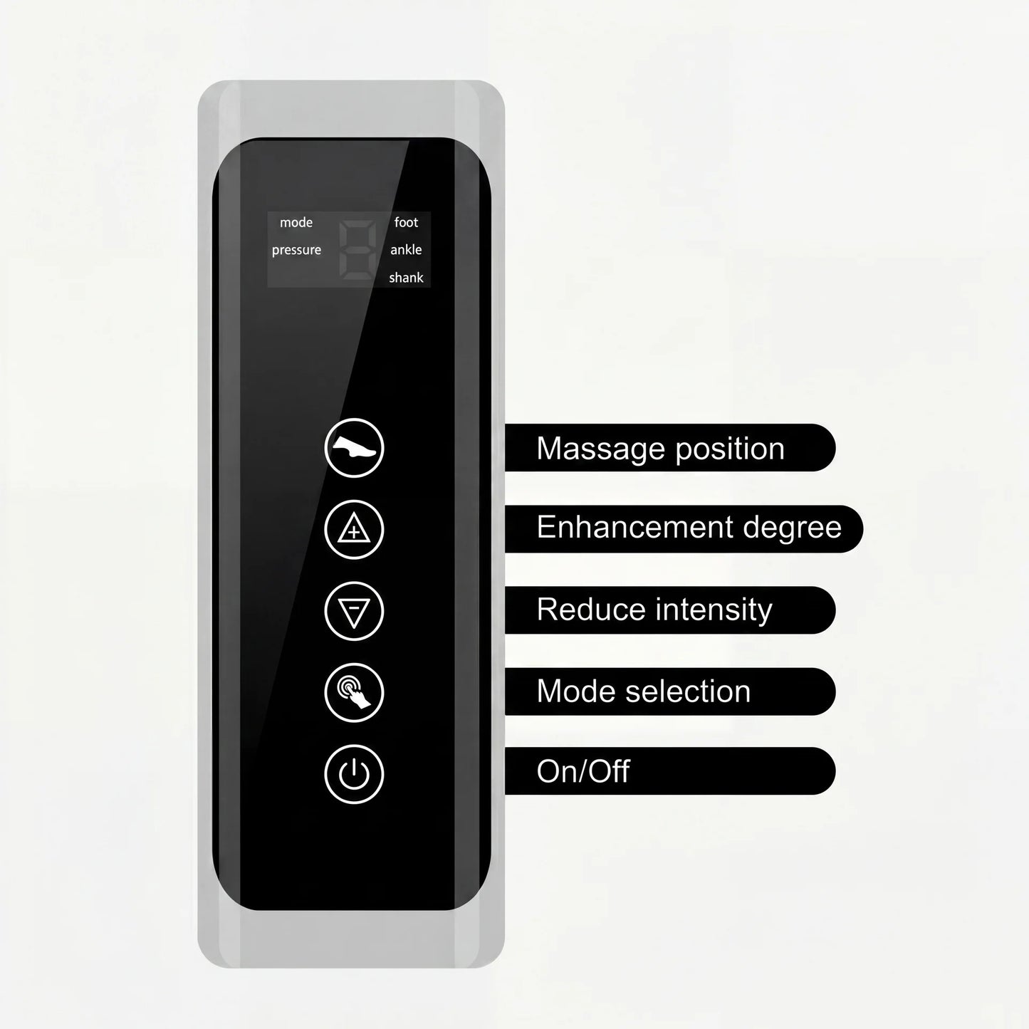 Massaggiatore di Compressione - Gambe Complete 360°