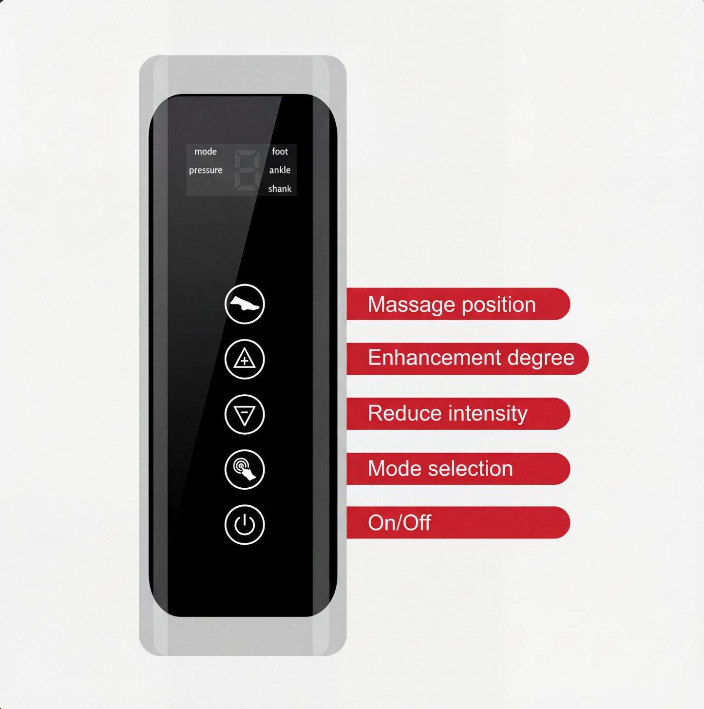 Compressiemasseur - Volledige Benen 360° 