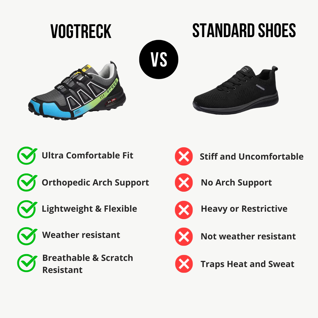 VogTreck - Multifunctionele wandelschoenen voor alle seizoenen 